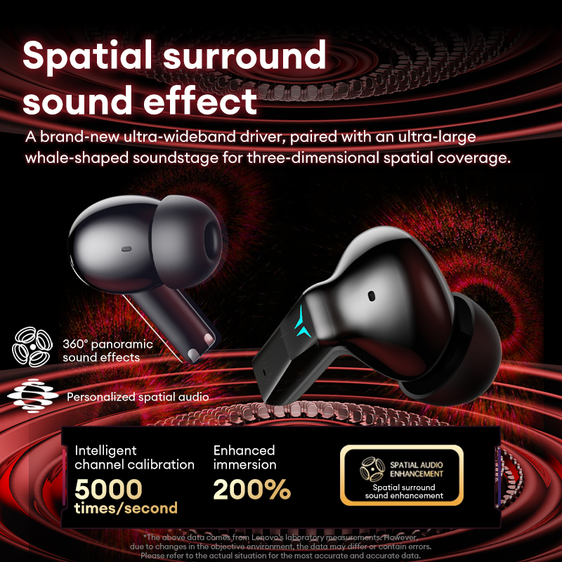 Fones de ouvido Lenovo GT105 p - Outdoor Sport Doo review and price