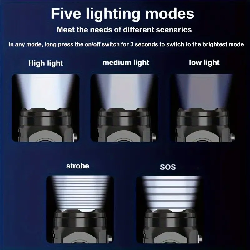 Mini 3LED Flashlight With Pen  - Outdoor Spotlight review and price
