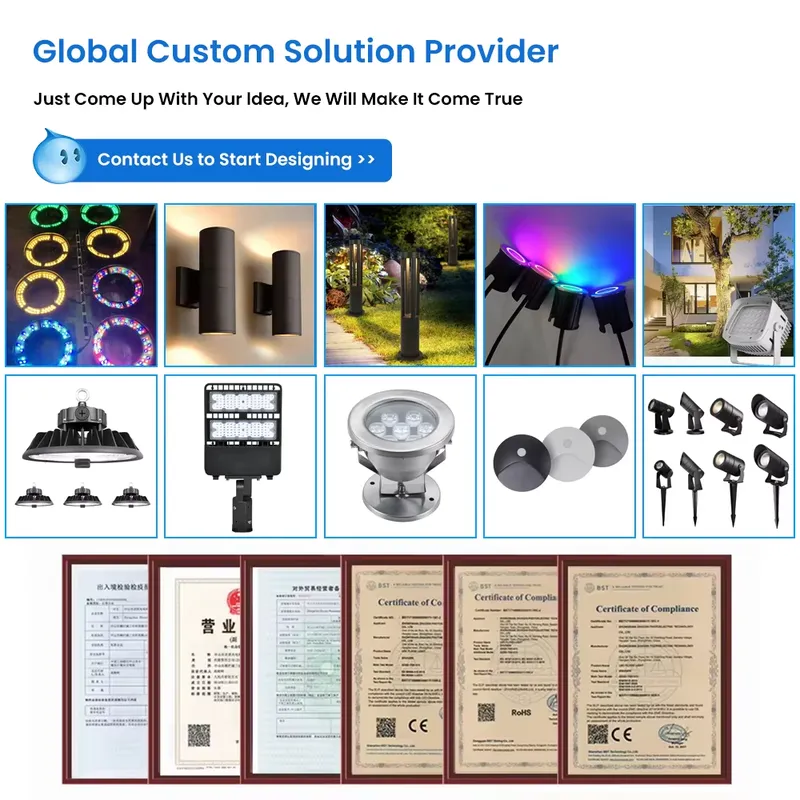 LED Spotlights Hot Sale LED Fl - Outdoor Spotlight review and price