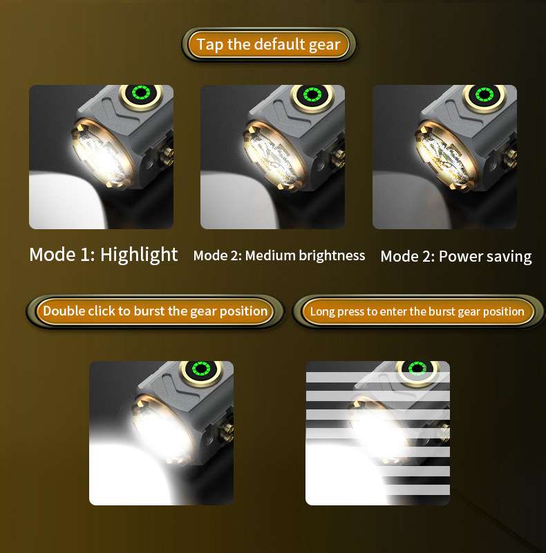 Super Powerful Spotlight Ignit - Outdoor Spotlight review and price