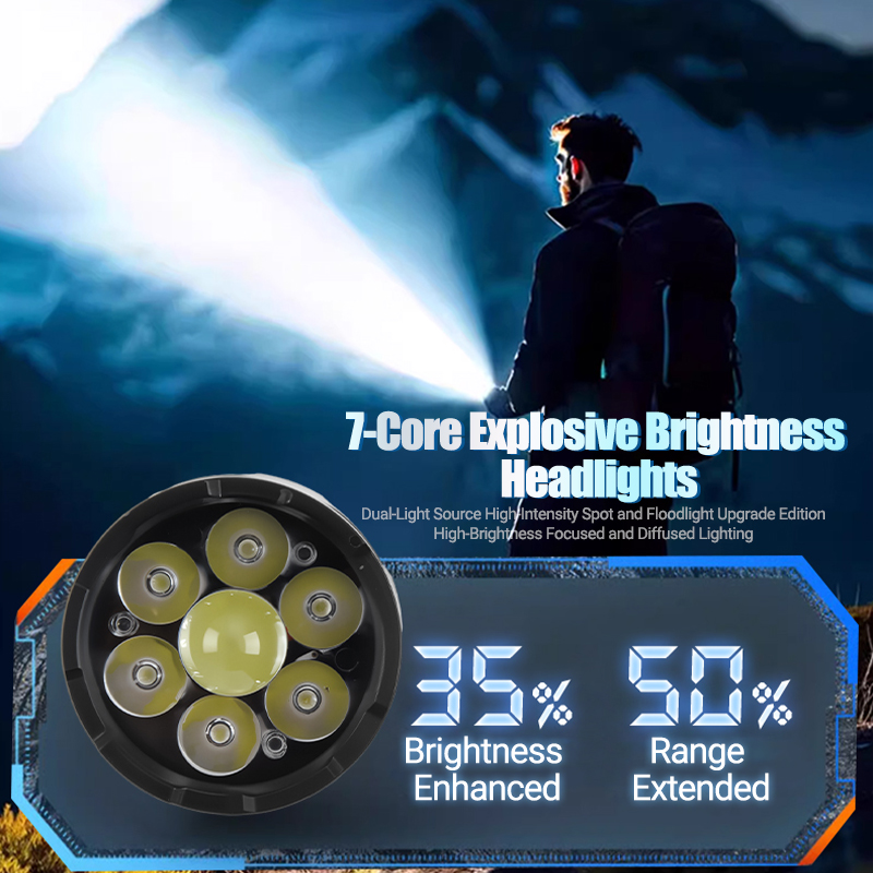 1/2PCS/A Set High Strong Power - Outdoor Spotlight review and price
